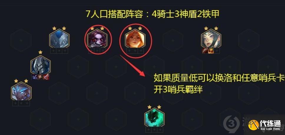 金铲铲之战骑士神盾武器怎么玩