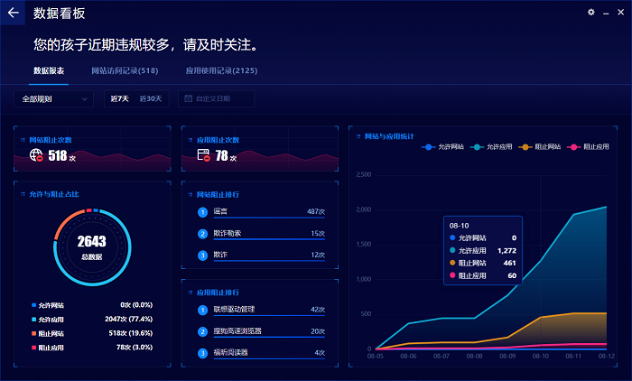 奇安信安全防护软件冬奥版 奇安信安全防护软件