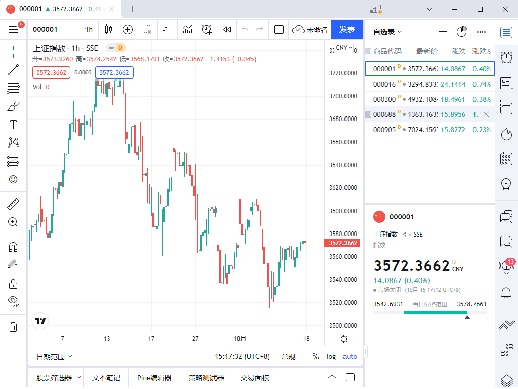 tbradingview电脑桌面版下载v1.0.0