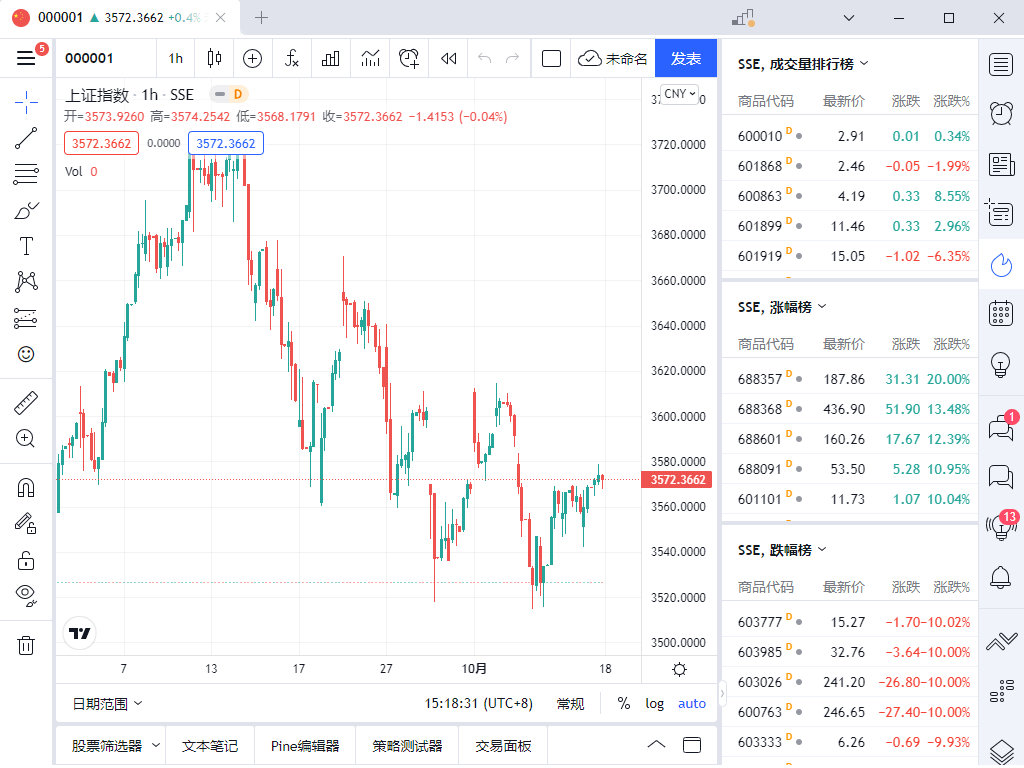 tbradingview电脑桌面版下载v1.0.0
