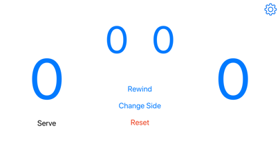 简易乒乓记分板