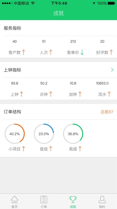 上门帮(艺人端)-按摩到家上门服务约单平台