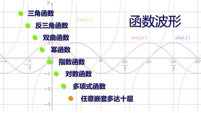 双通道信号发生器