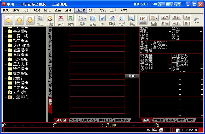 中信证券至胜全能版网上交易系统下载v8.18.91 官方电脑版