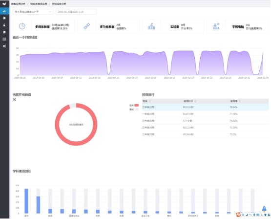 云南省教育装备伴随式大数据管理系统