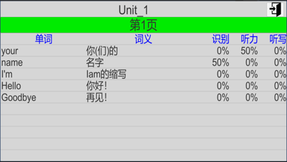 三步法记单词_辽师大版小学英语三年级起点