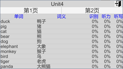 三步法记单词_人教社小学PEP英语三年级起点
