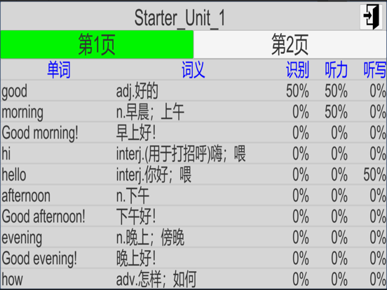 三步法记单词_人教版初中英语7_9年级