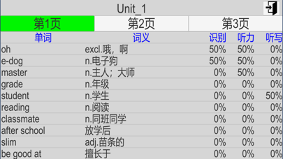 三步法记单词_译林版初中英语7_9年级