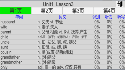 三步法记单词_上海新世纪版初中英语6_9年级