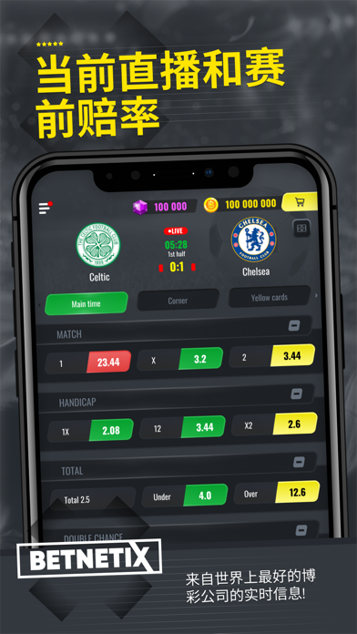 BetNetix - 投注