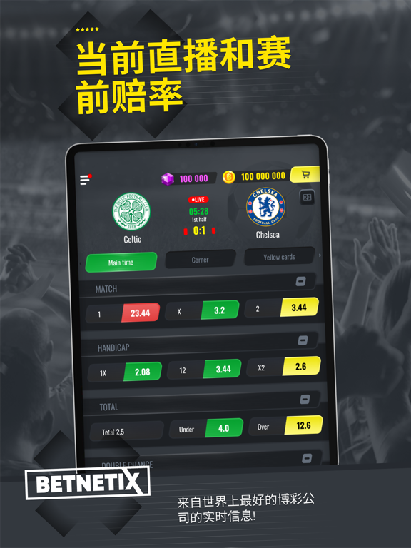 BetNetix - 投注