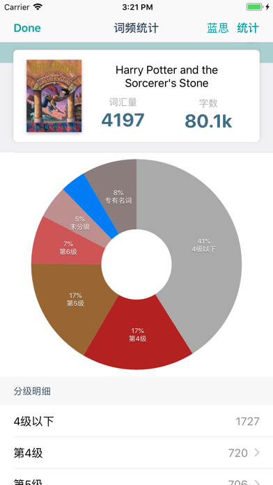 蒙哥英语原版阅读器 (Meerkat Reader)