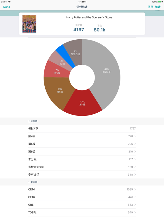 蒙哥英语原版阅读器 (Meerkat Reader)