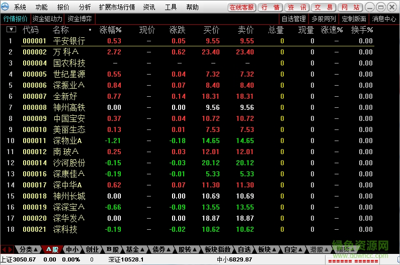 东兴证券超强版下载官方