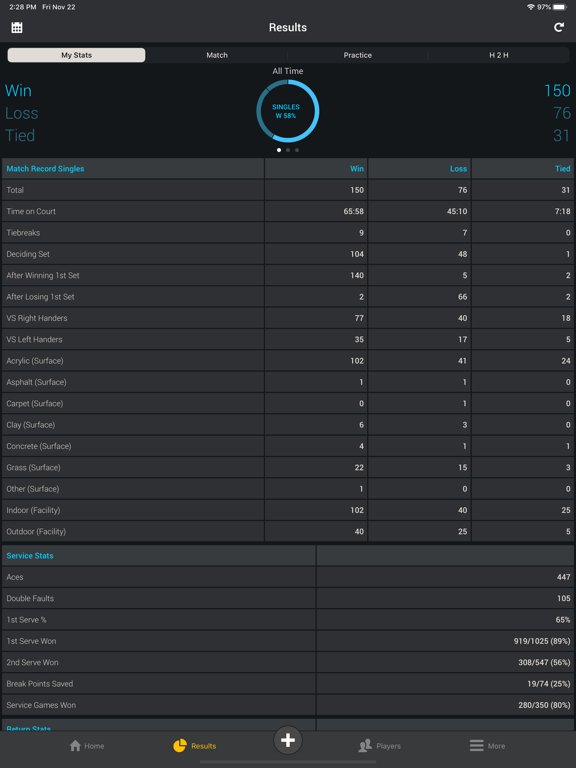 Smashpoint - 网球比赛分数统计、日常运动追踪
