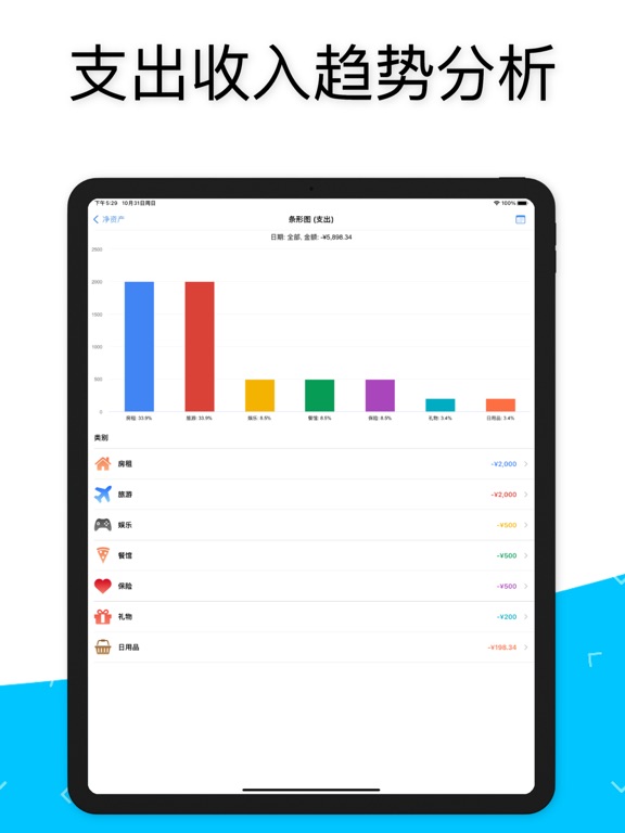 极简记账:日常支出记录管理软件