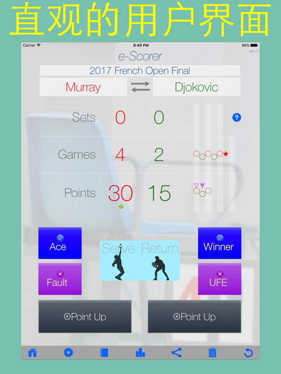 e-记分员 网球 (e-Scorer Tennis)