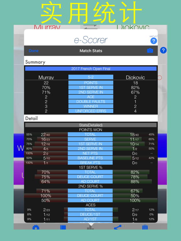 e-记分员 网球 (e-Scorer Tennis)