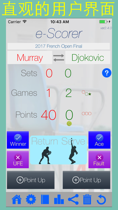 e-记分员 网球 (e-Scorer Tennis)