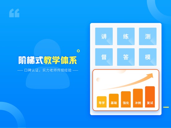 文都网校-考研四六级医考必备