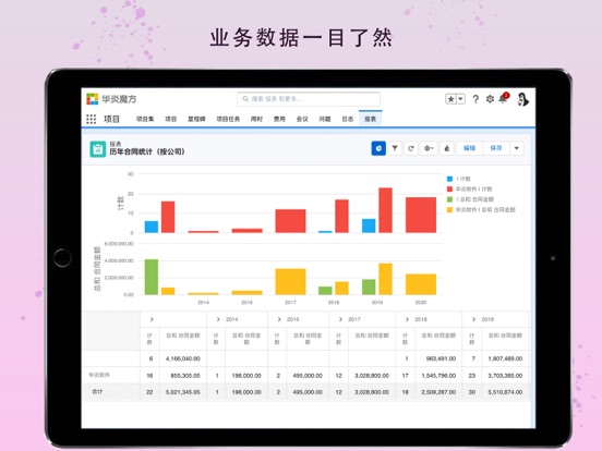 华炎魔方低代码开发平台