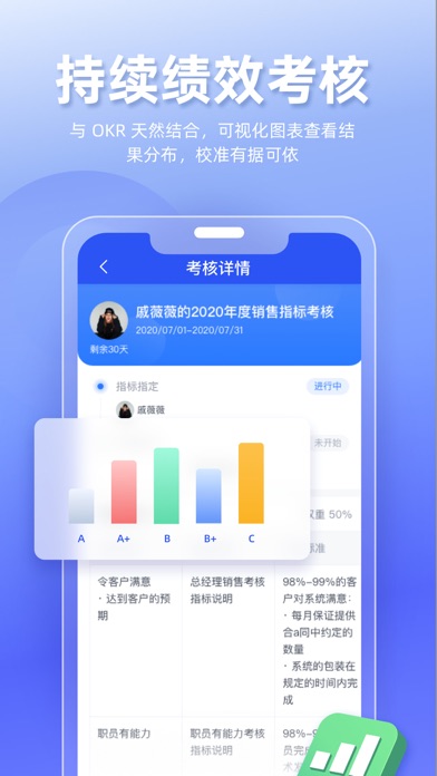 Tita - OKR 和项目管理