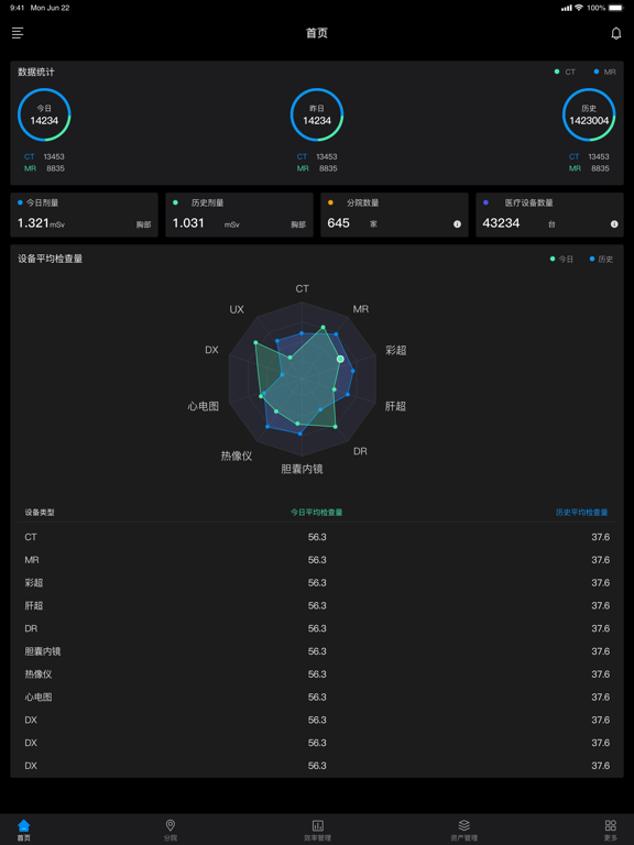 资产管理-美中嘉和