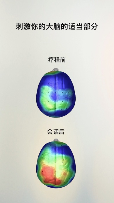Hypnomatic – 数字催眠