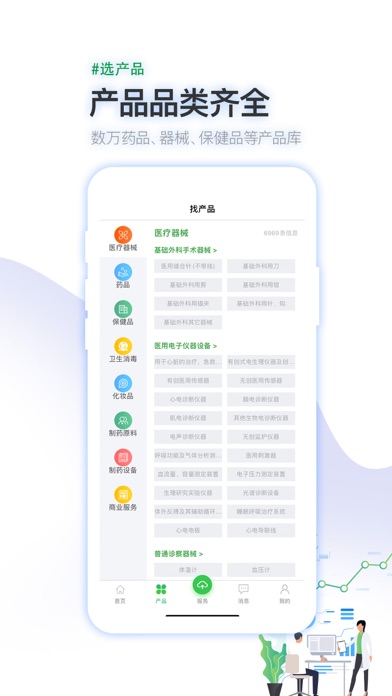 医药行-终端找药品医疗器械
