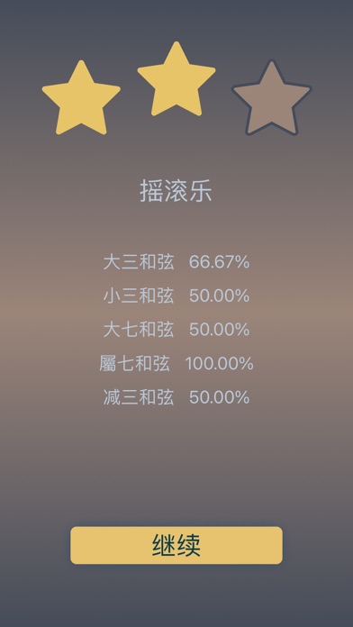 绝对音高 Pro：音符 间隔 和弦 音阶