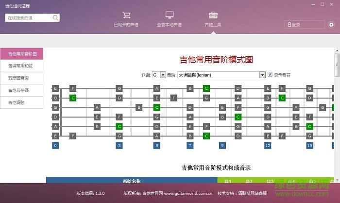 高清吉他谱阅览器下载v1.3.0 官方绿色版