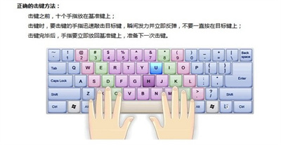 金山打字通PC版下载v2.2.0.59