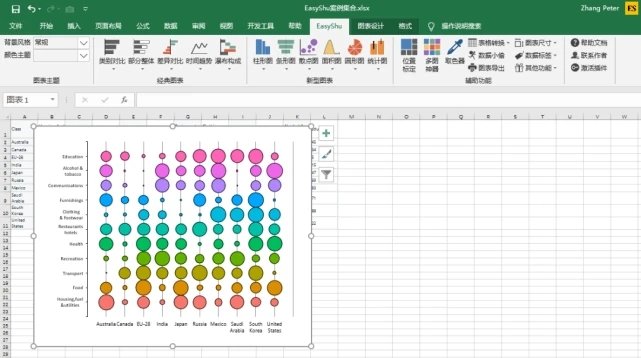 easyshu插件官方下载v2.91 免费版