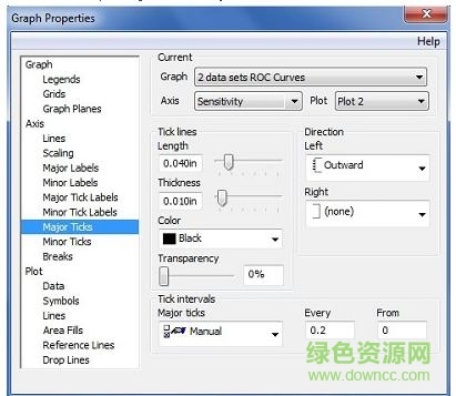 sigmaplot 13中文免费版下载for 32/64位