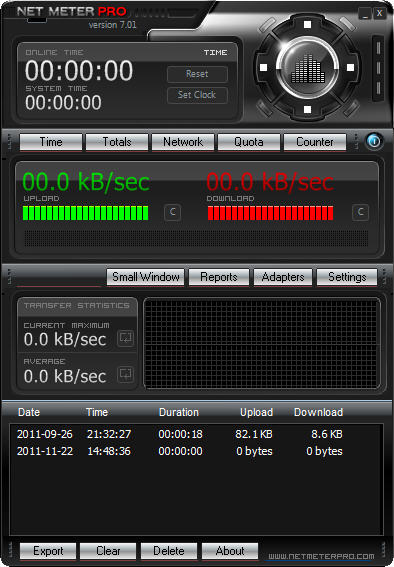 网络流量监控器(NetMeter Pro)下载v7.0.1 绿色便捷版
