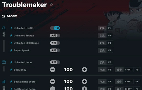 Troublemaker(麻烦制造者)修改器软件下载v1.0