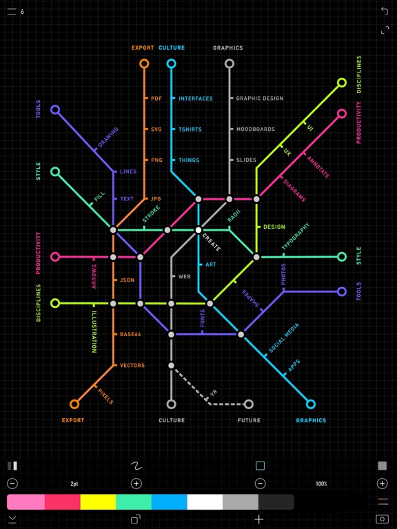 CREATE - 创造：平面设计和矢量绘图