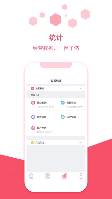 衣点通销售端
