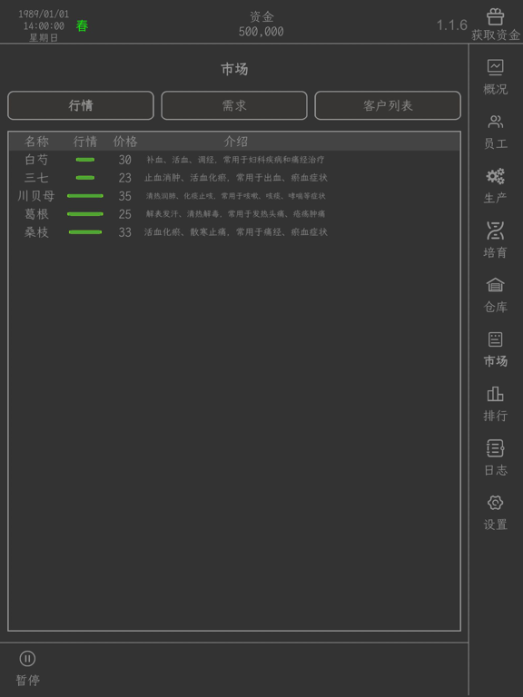 药材集团-经营养生药材公司