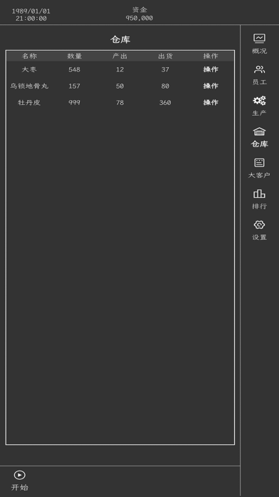 药材集团-经营养生药材公司