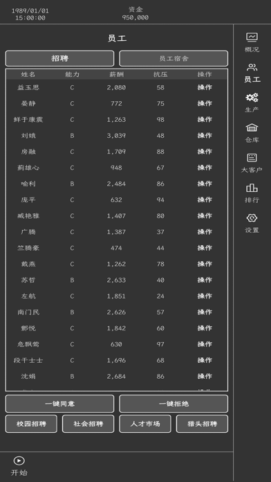药材集团-经营养生药材公司