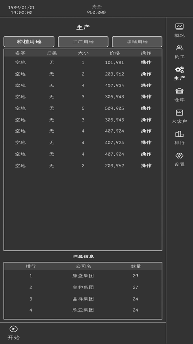 药材集团-经营养生药材公司