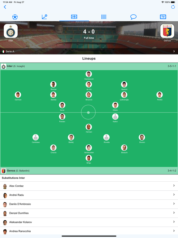 意大利足球甲级联赛