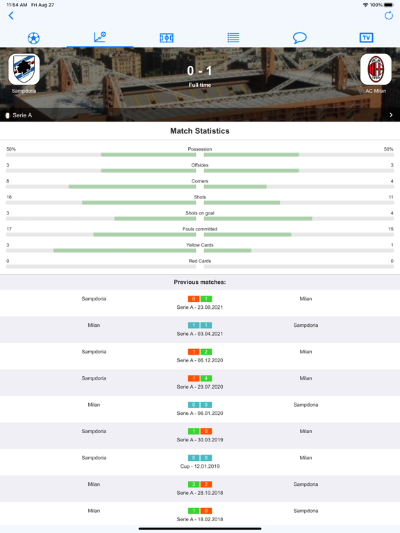 意大利足球甲级联赛