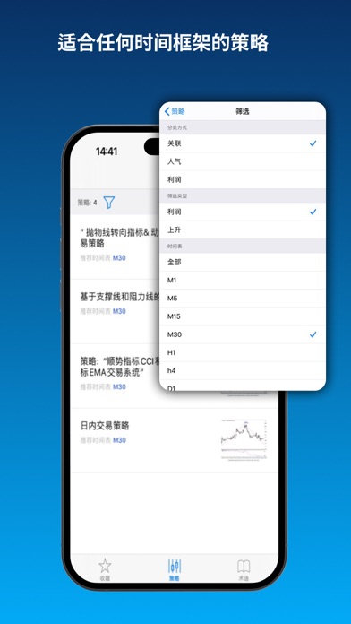 外汇— 交易策略