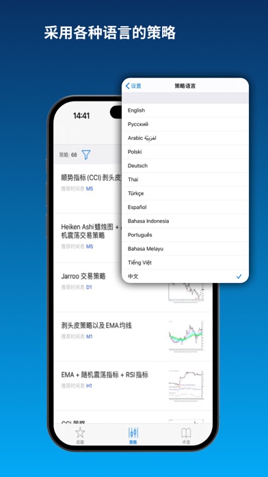 外汇— 交易策略