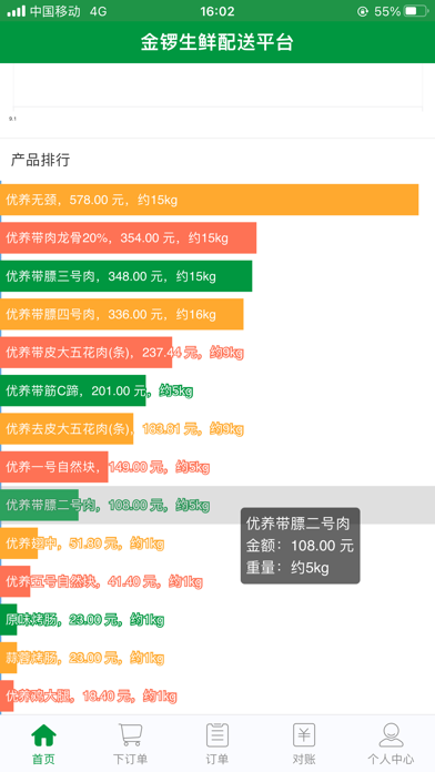 金锣鲜品配送系统