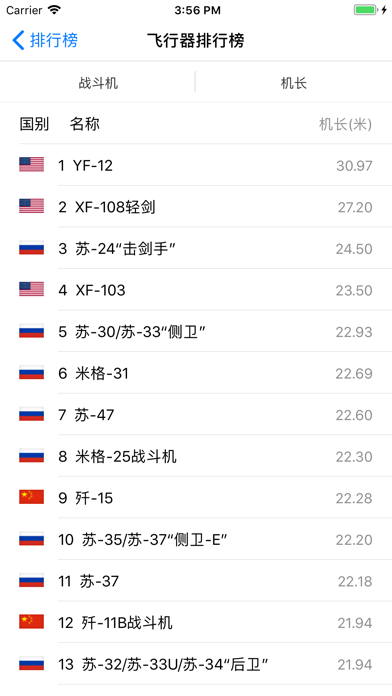军情观察室 - 军事爱好者基地