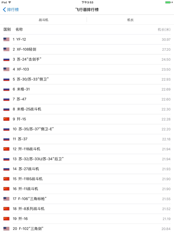 军情观察室 - 军事爱好者基地